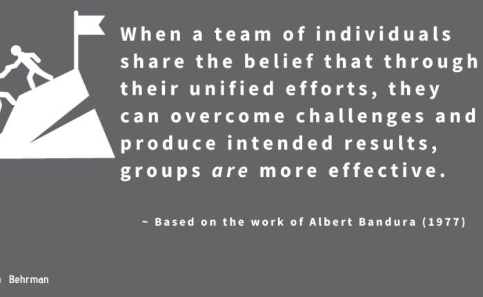 Reflections on Collective Teacher Efficacy